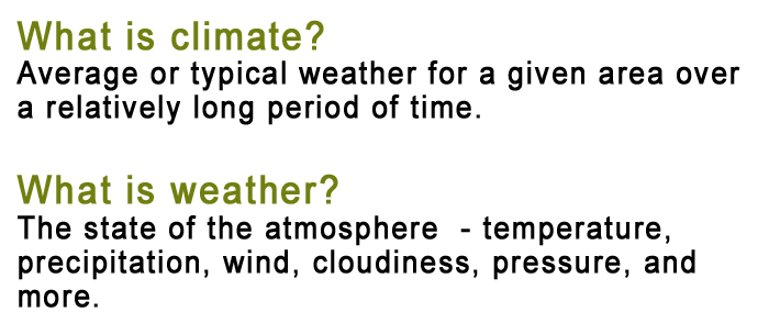 Definition - Climate vs. weather.